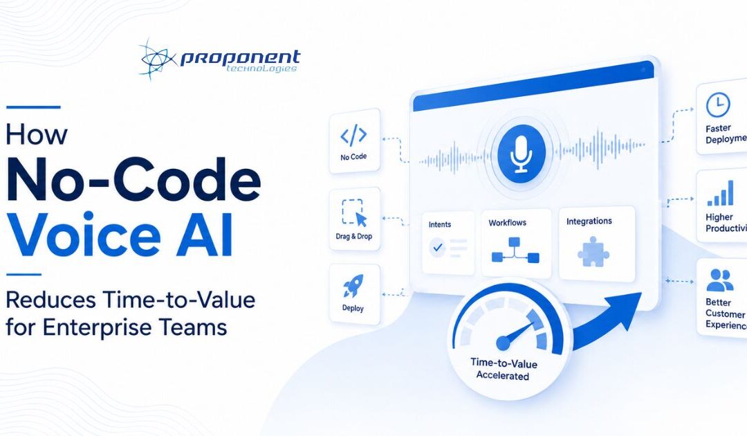 How No-Code Voice AI Reduces Time-to-Value for Enterprise Teams
