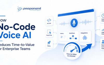 How No-Code Voice AI Reduces Time-to-Value for Enterprise Teams